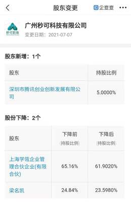 腾讯战略入股在线职场教育公司，深化数字文化创意软件产业布局