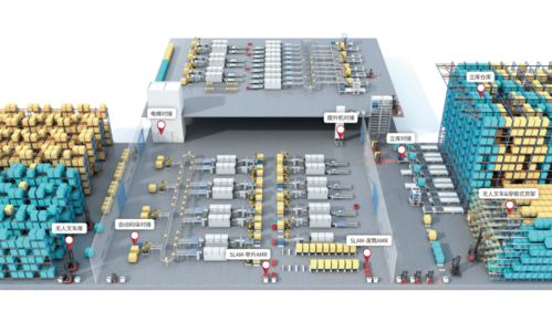 投后企业动态｜劢微机器人完成数千万元融资，深化复杂场景应用，稳固竞争护城河